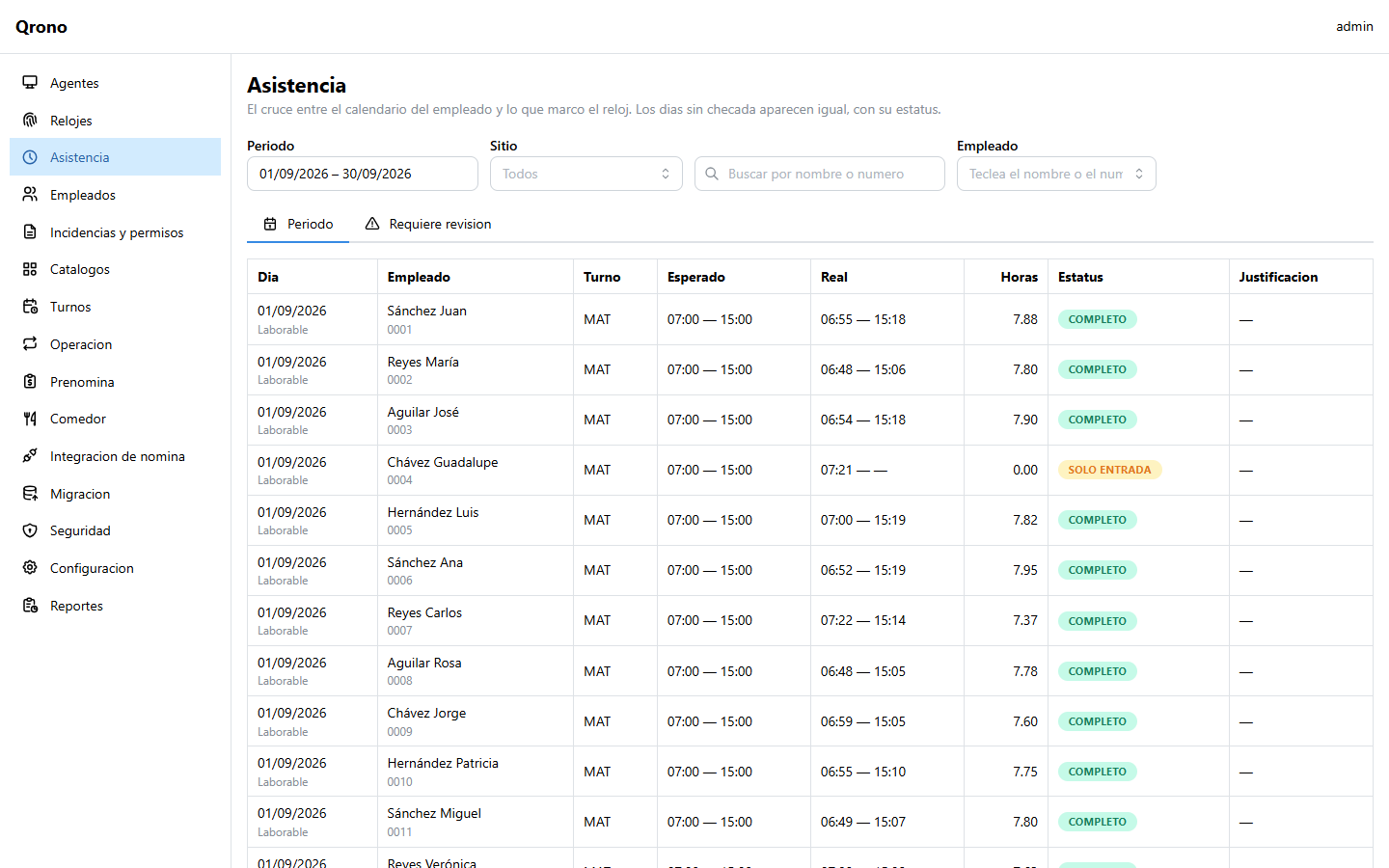 Daily attendance review in Qrono