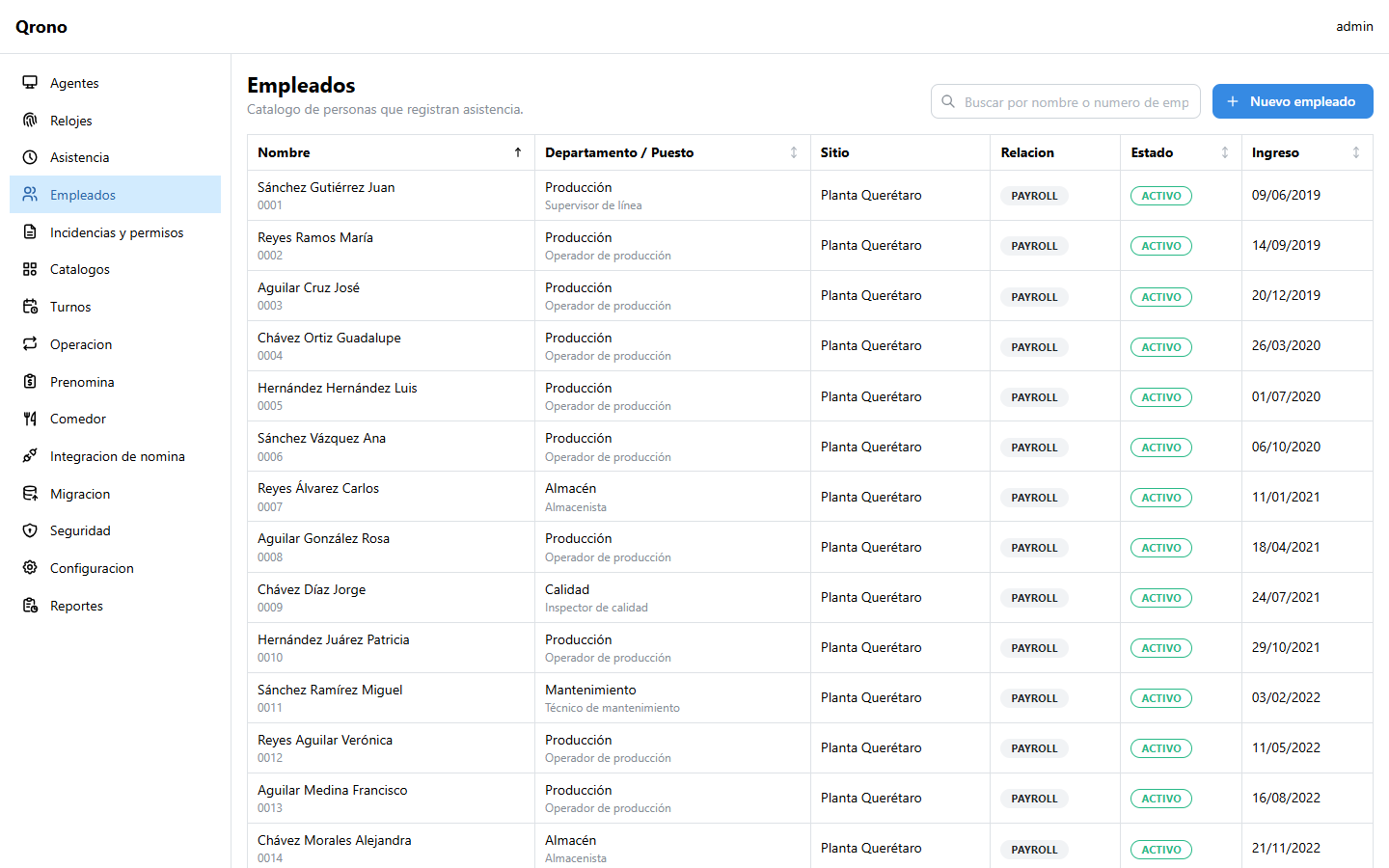 Employee directory in Qrono